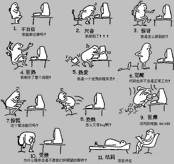 programmer-life programmer-life