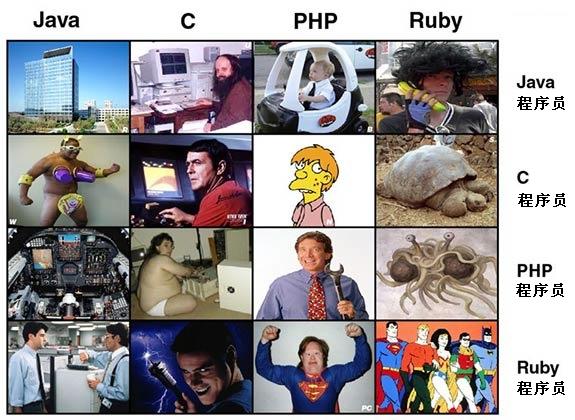 程序员眼中的编程语言 程序员眼中的编程语言