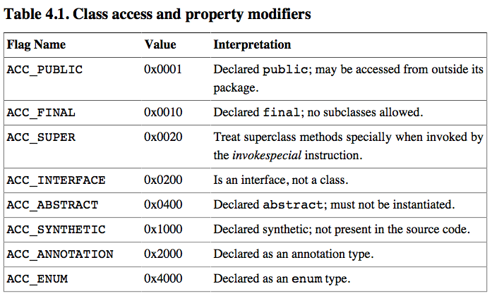 点击查看原始大小图片